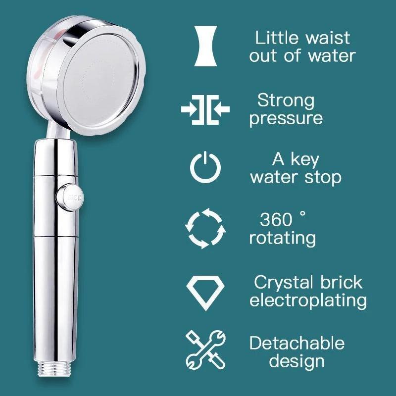 Revitalizing High-Pressure Water-Saving Shower Head-2