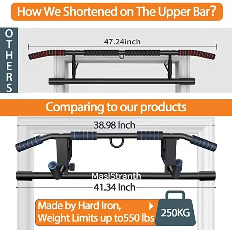 Strength Training Pull-Up Bars With No Screws For Easy Door Frame Installation Doorway Pull Up Bar Home Door Frame Dip Bar